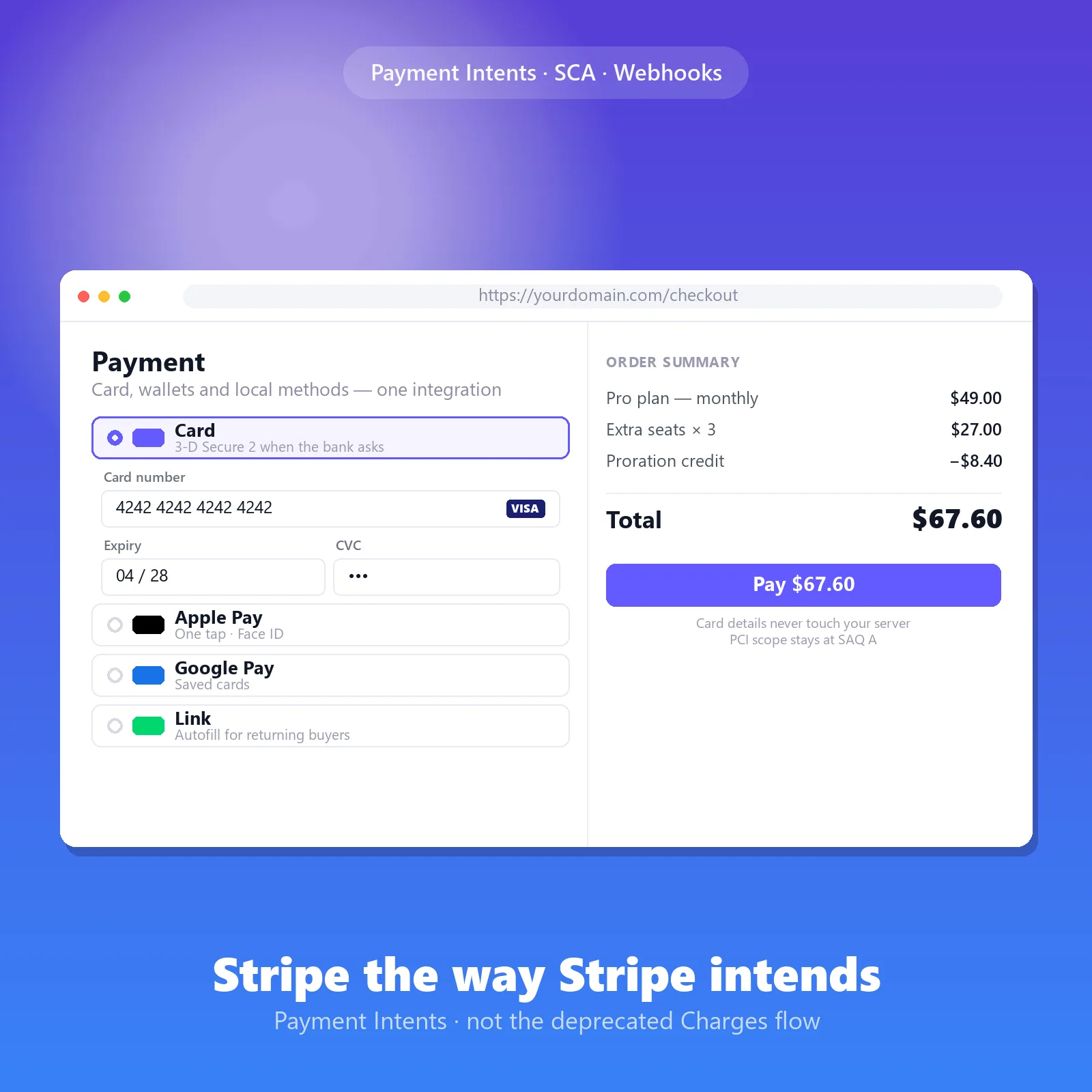 تكامل Stripe — Payment Intents والاشتراكات وConnect وWebhooks