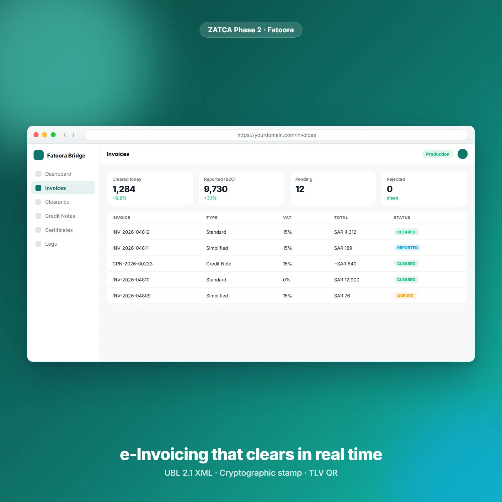 ZATCA Phase 2 e-Invoicing Engine for Laravel (Fatoora-Ready)