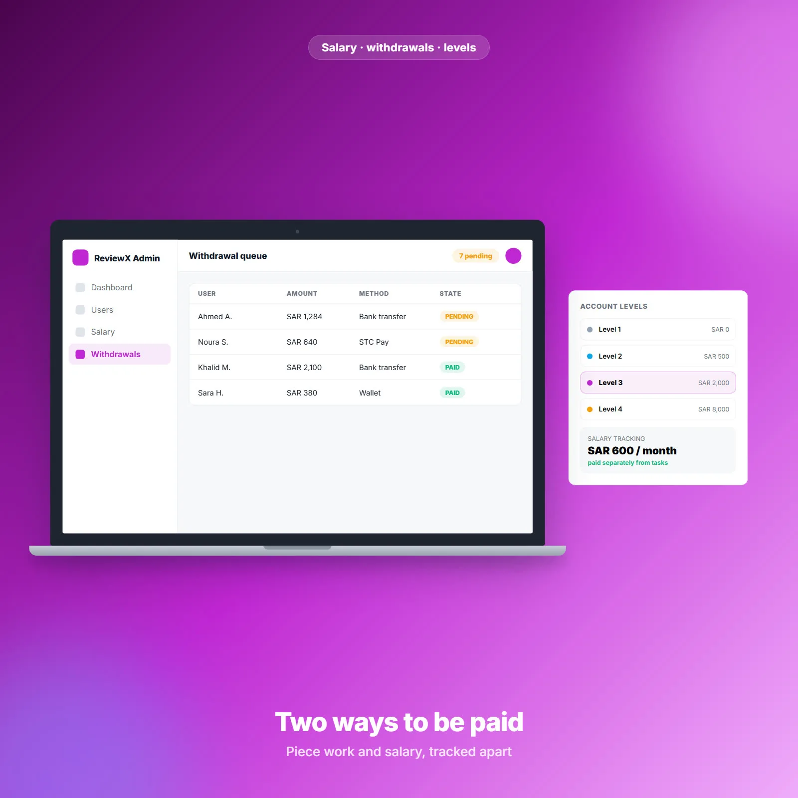 ReviewX — منصة مهام صغيرة ومراجعات مع تتبع الأرباح 2