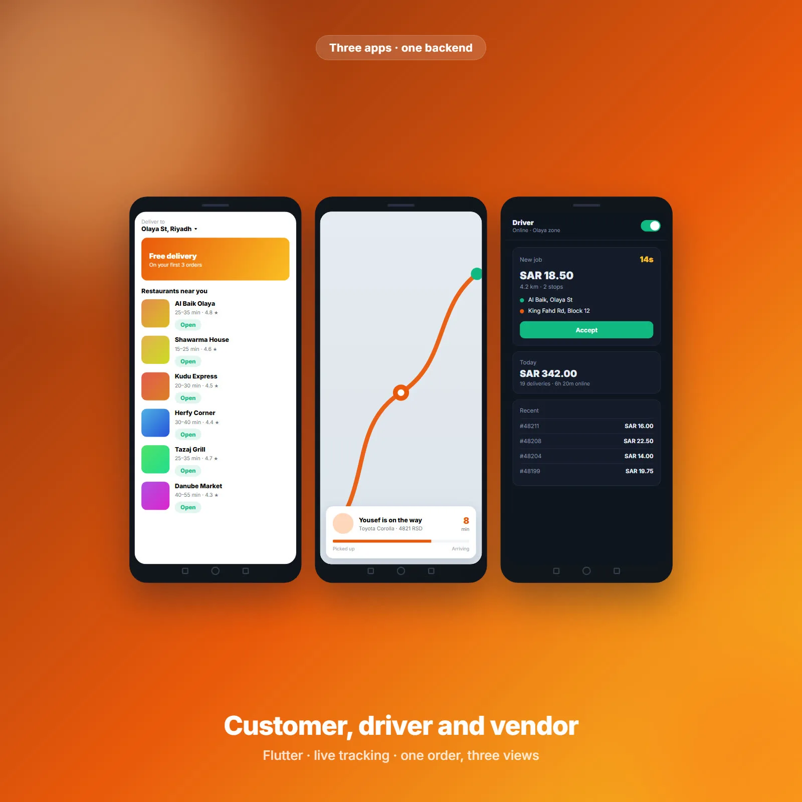 توصيل — حزمة تطبيقات للعميل والسائق والبائع بـ Flutter