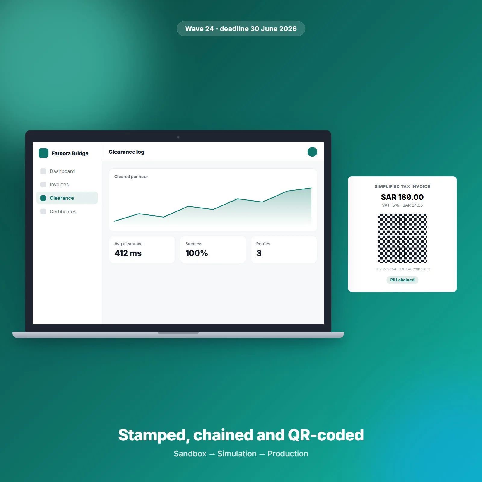 محرك الفوترة الإلكترونية للمرحلة الثانية من هيئة الزكاة والضريبة والجمارك على Laravel (جاهز لفاتورة) 2