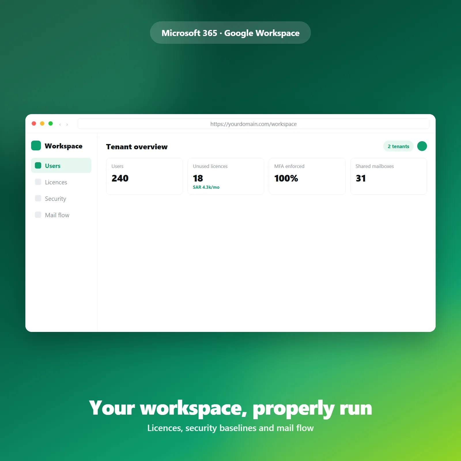 Microsoft 365 & Google Workspace Administration