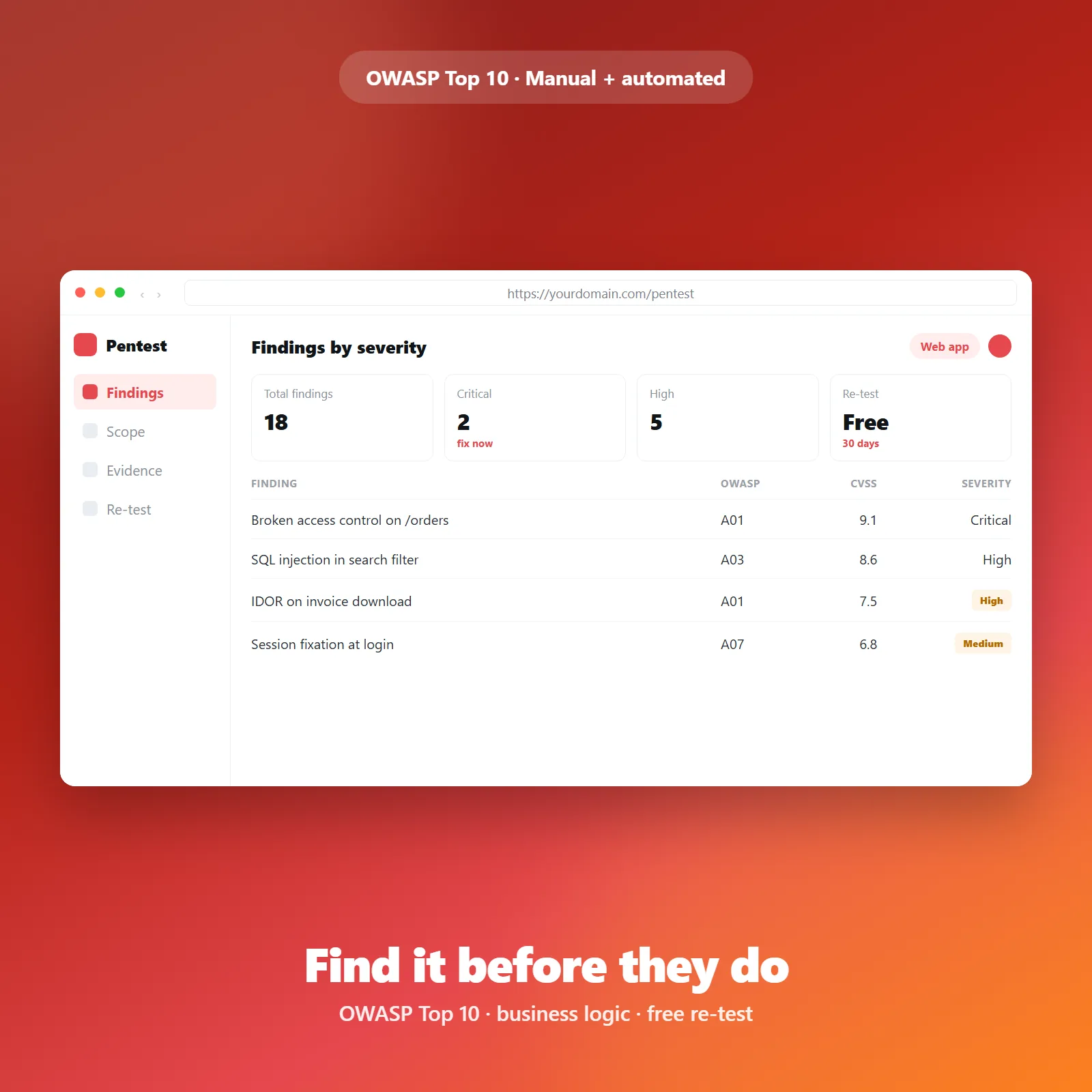 اختبار اختراق تطبيقات الويب