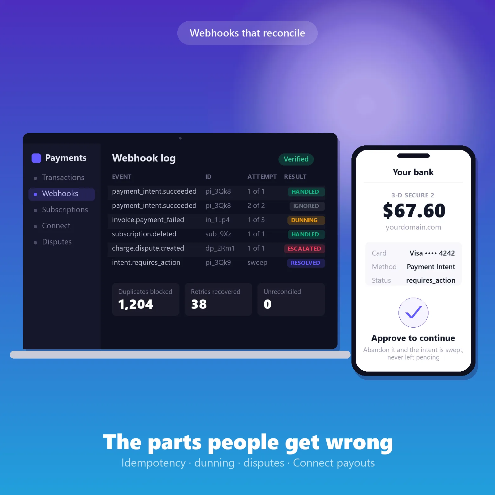 تكامل Stripe — Payment Intents والاشتراكات وConnect وWebhooks 2