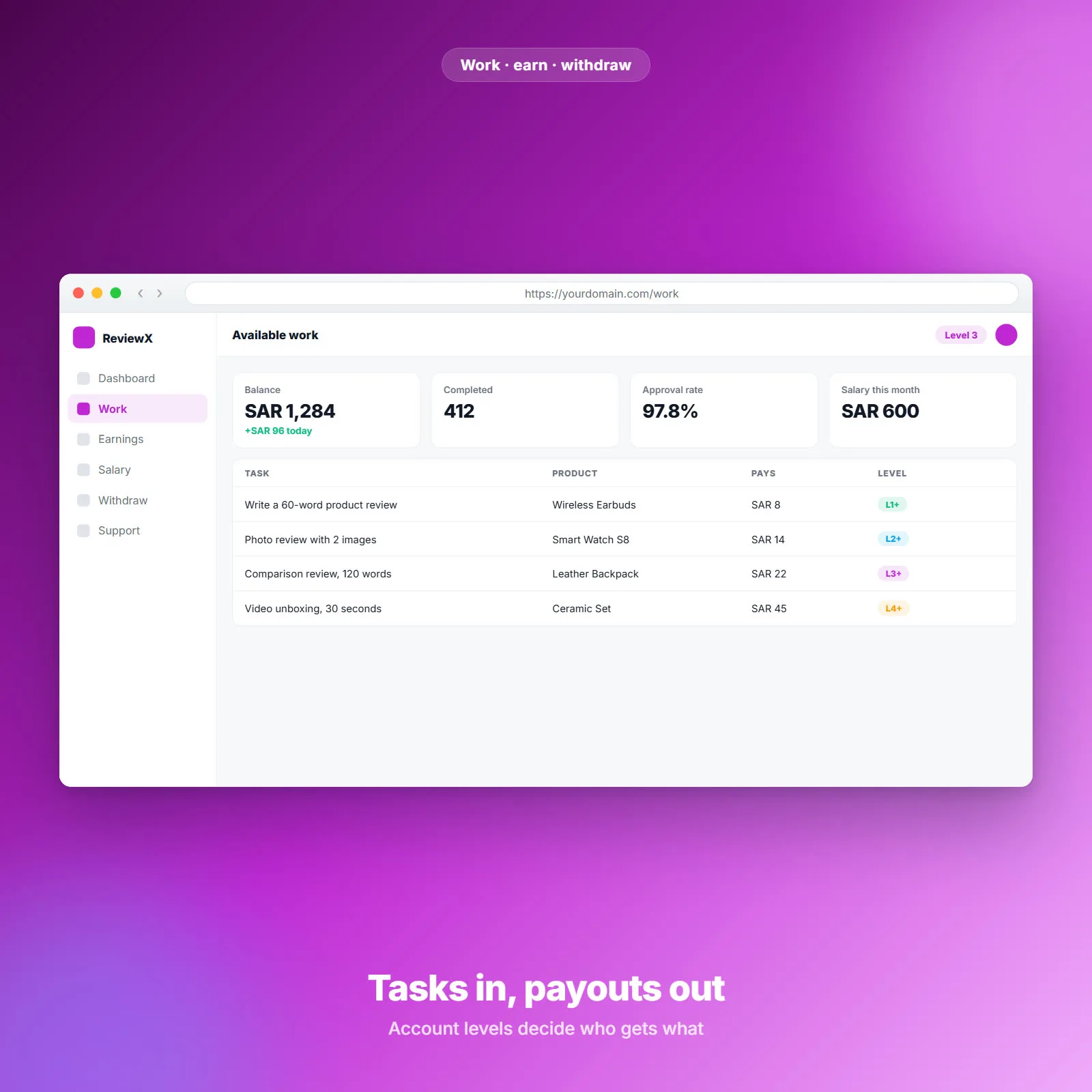 ReviewX — Micro-Task & Review Earning Platform with Salary Tracking