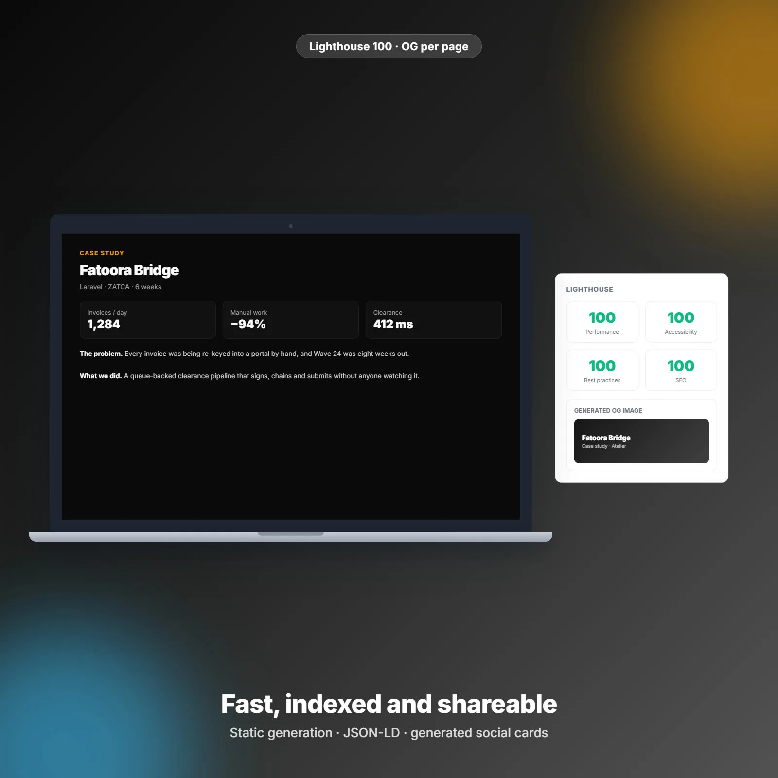 Atelier — موقع أعمال للمطورين والوكالات بـ Next.js مع دراسات حالة MDX 2